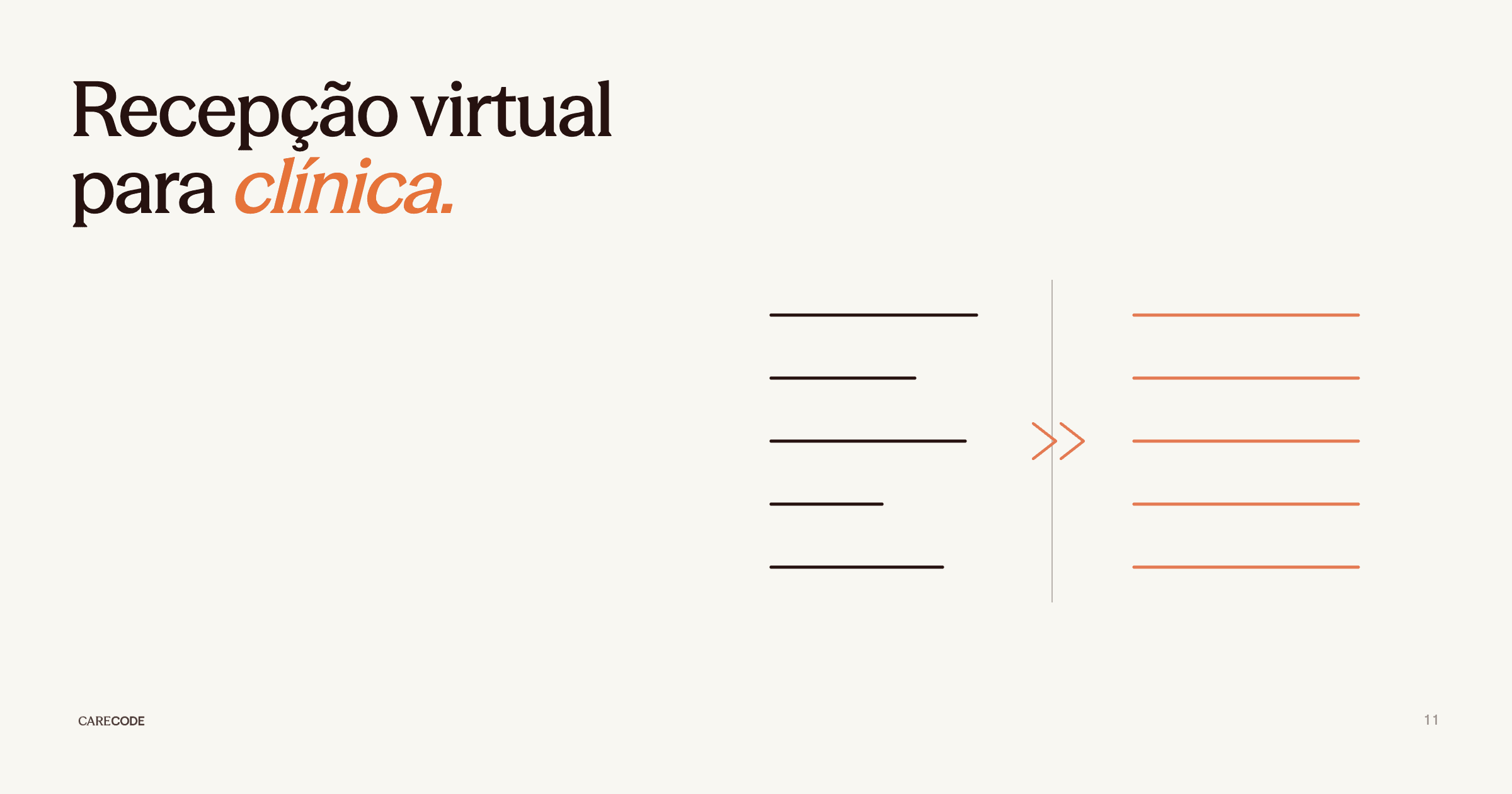 Recepção virtual para clínica: o que é, o que faz e quando vale a pena | Carecode